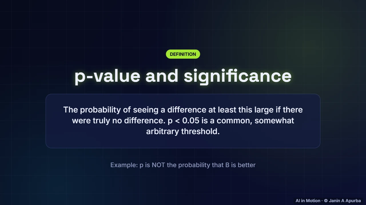 p-values — A/B Testing and Responsible ML in Production