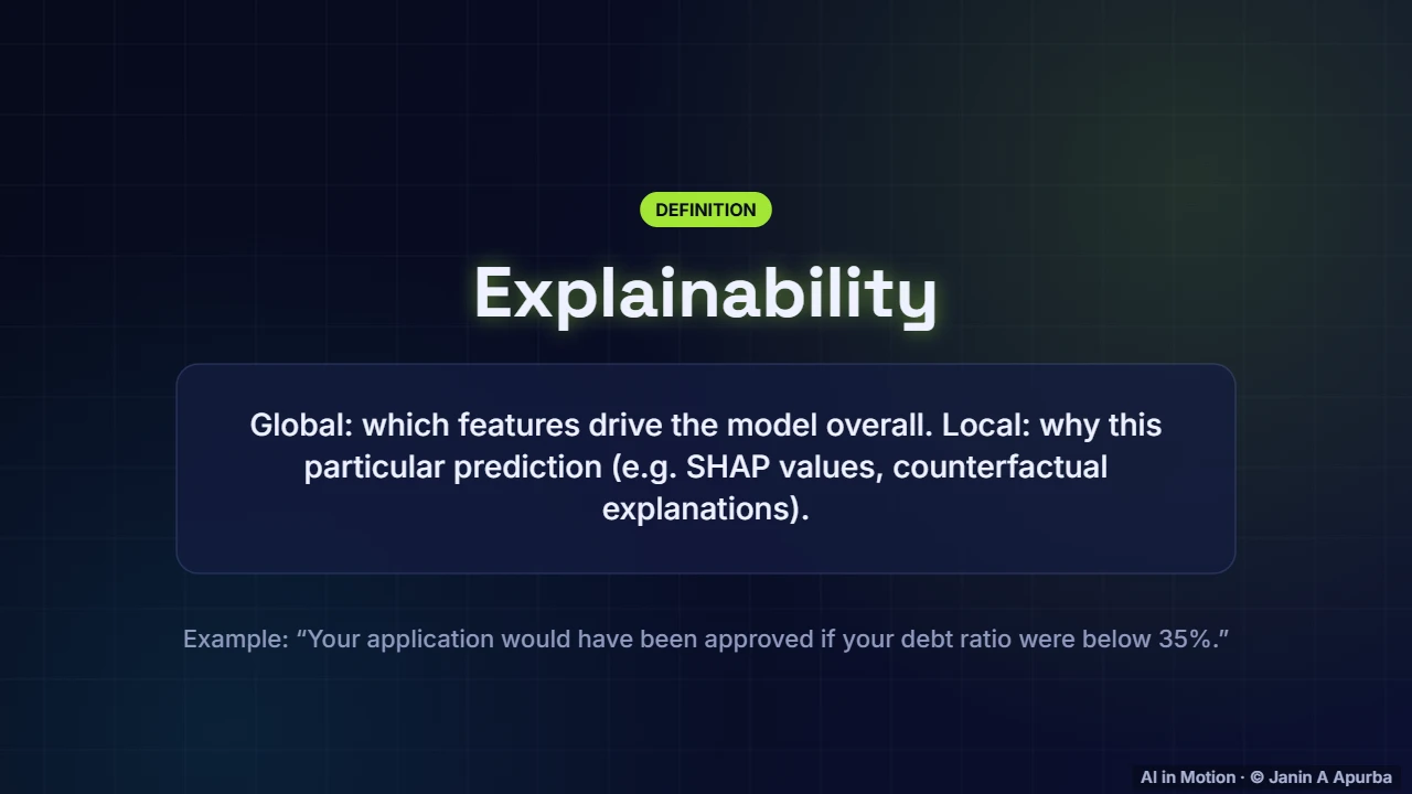 Explainability — A/B Testing and Responsible ML in Production