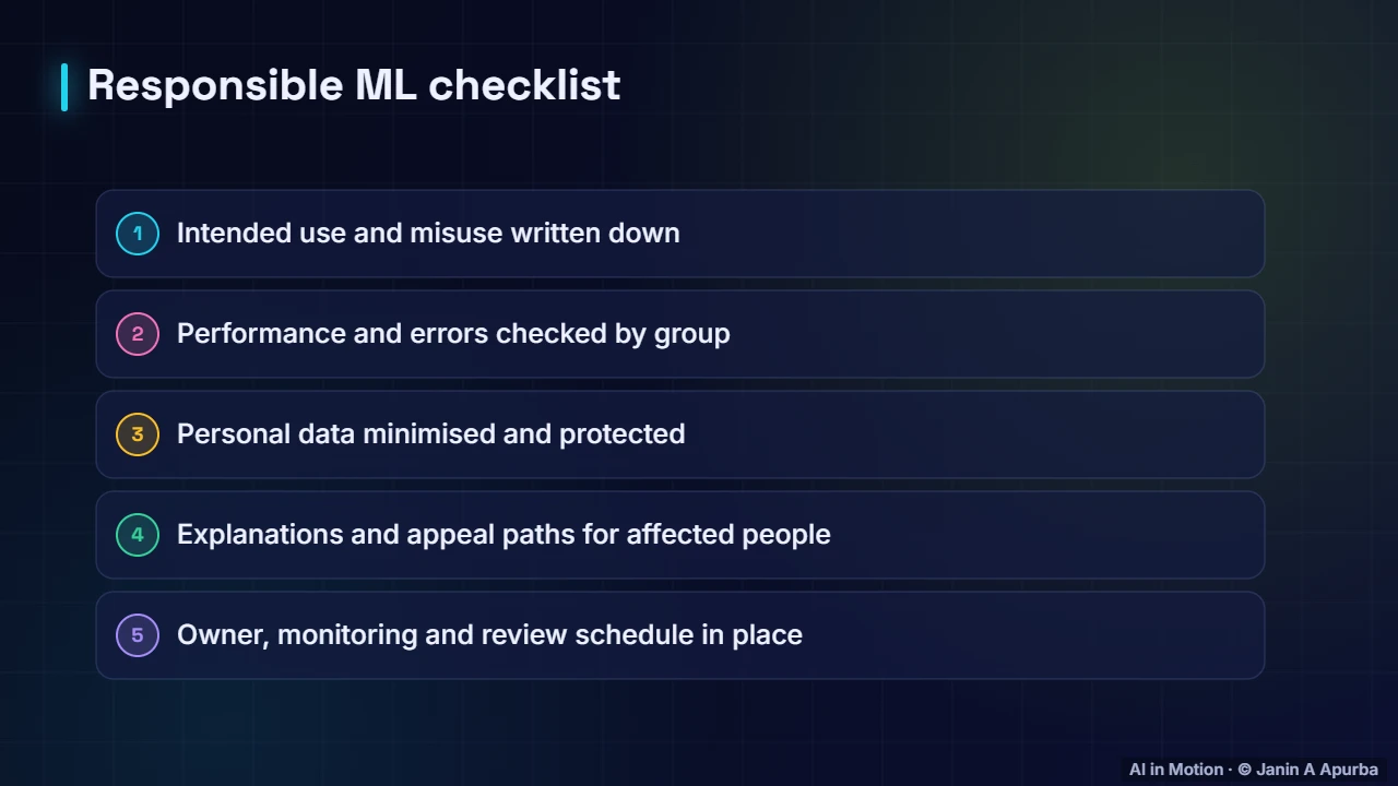 Checklist — A/B Testing and Responsible ML in Production
