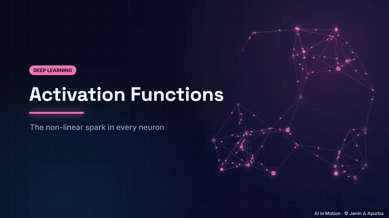 Introduction — Activation Functions: Sigmoid, Tanh and ReLU