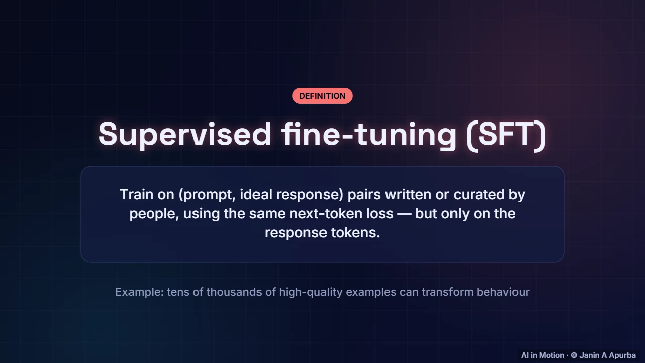 Supervised fine-tuning — Aligning LLMs: Instruction Tuning, RLHF and DPO
