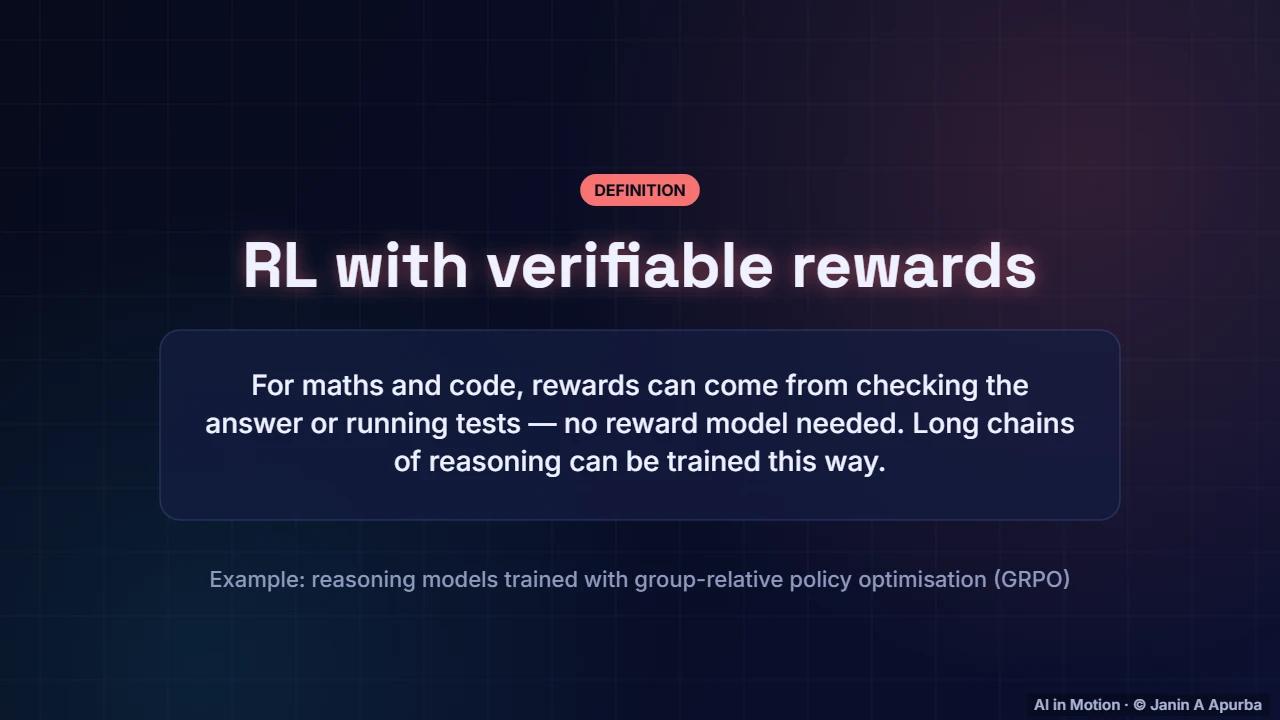 Verifiable rewards — Aligning LLMs: Instruction Tuning, RLHF and DPO