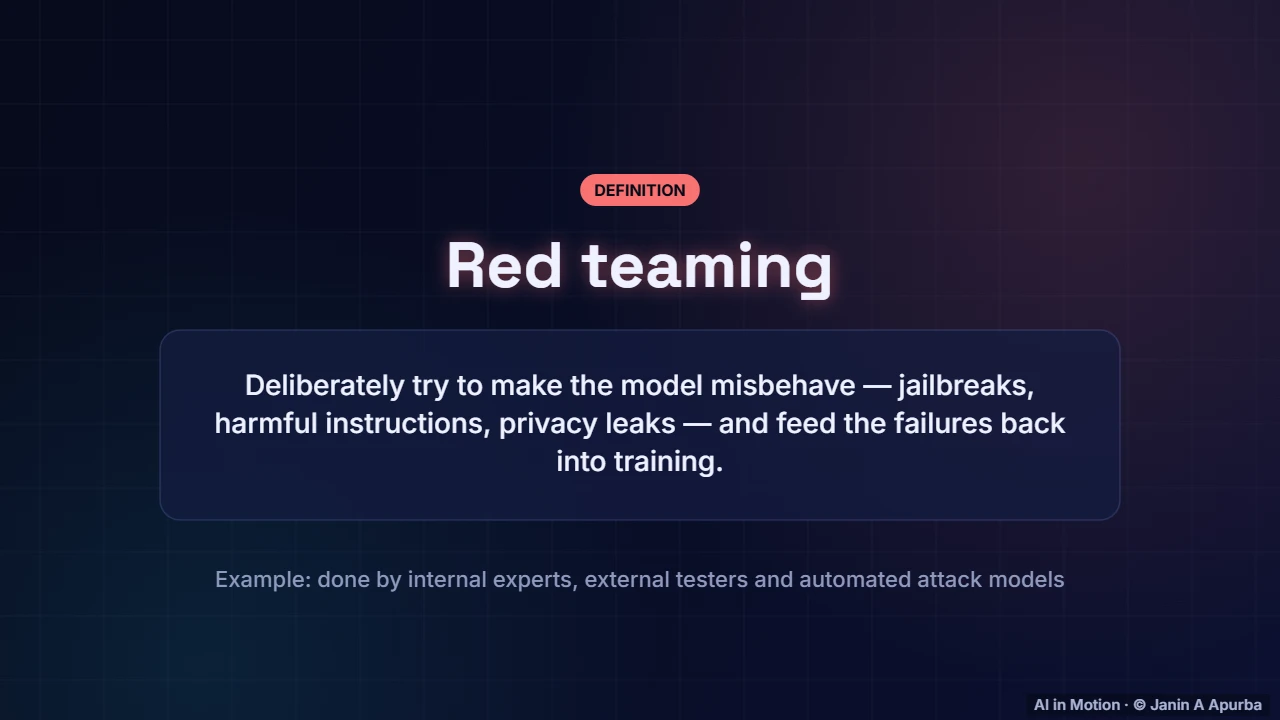 Red teaming — Aligning LLMs: Instruction Tuning, RLHF and DPO