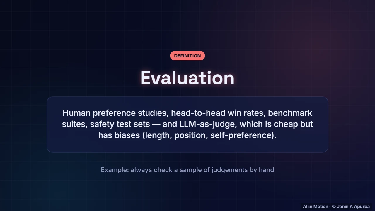 Evaluating assistants — Aligning LLMs: Instruction Tuning, RLHF and DPO
