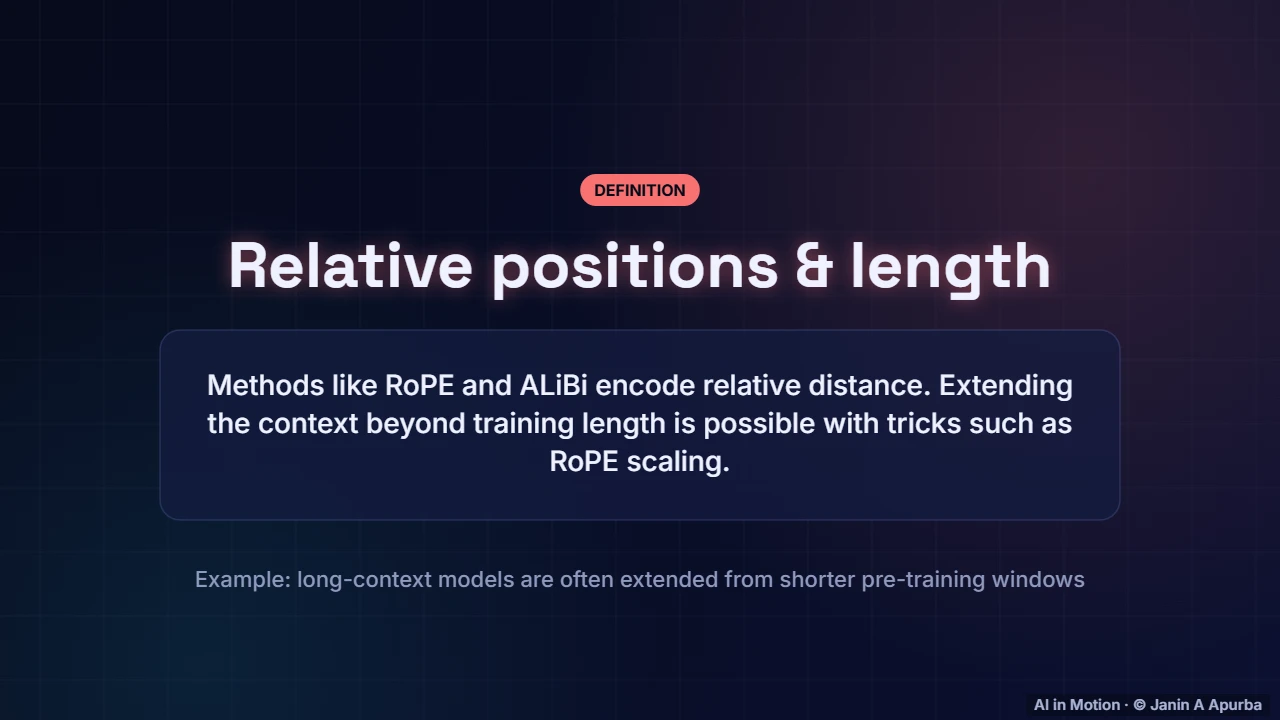 Relative positions — The Attention Mechanism in Depth