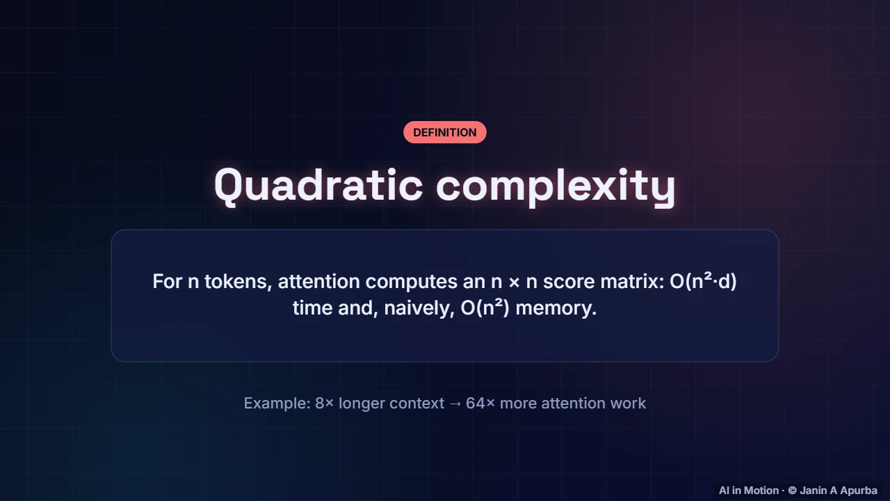 The quadratic cost — The Attention Mechanism in Depth