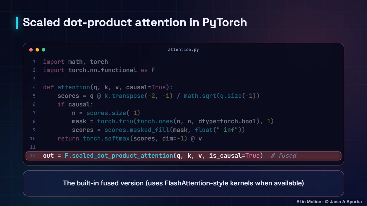 Attention in code — The Attention Mechanism in Depth