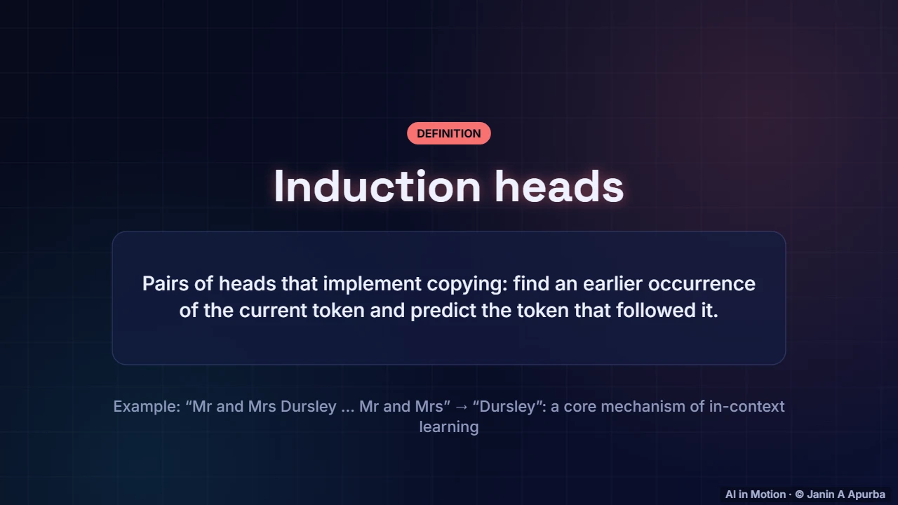 What heads learn — The Attention Mechanism in Depth