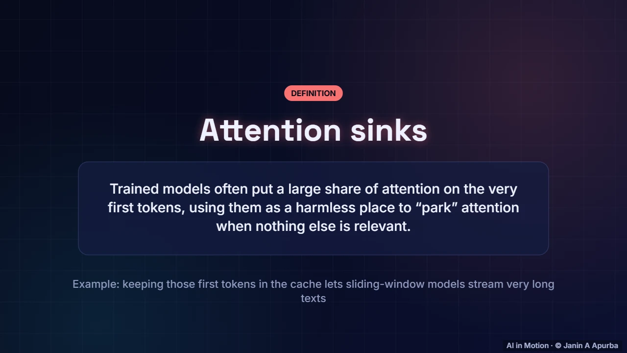 Attention sinks — The Attention Mechanism in Depth