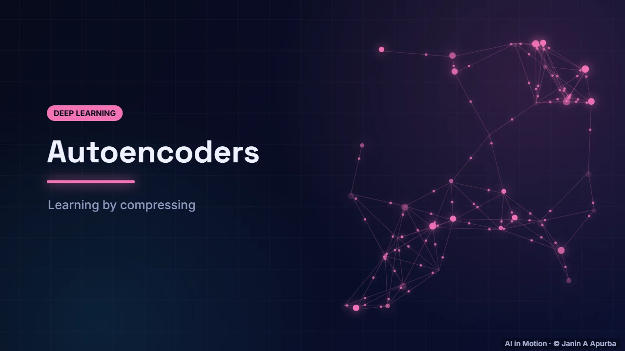Introduction — Autoencoders: Compress and Reconstruct