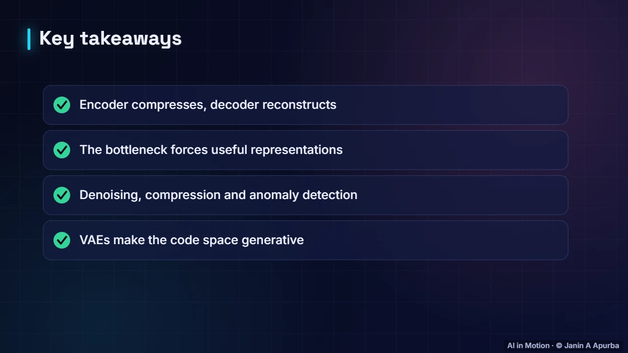 Recap — Autoencoders: Compress and Reconstruct