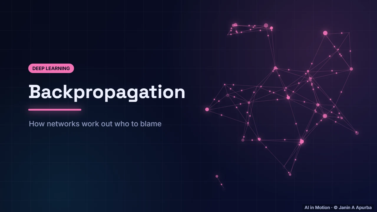 Introduction — Backpropagation, Step by Step