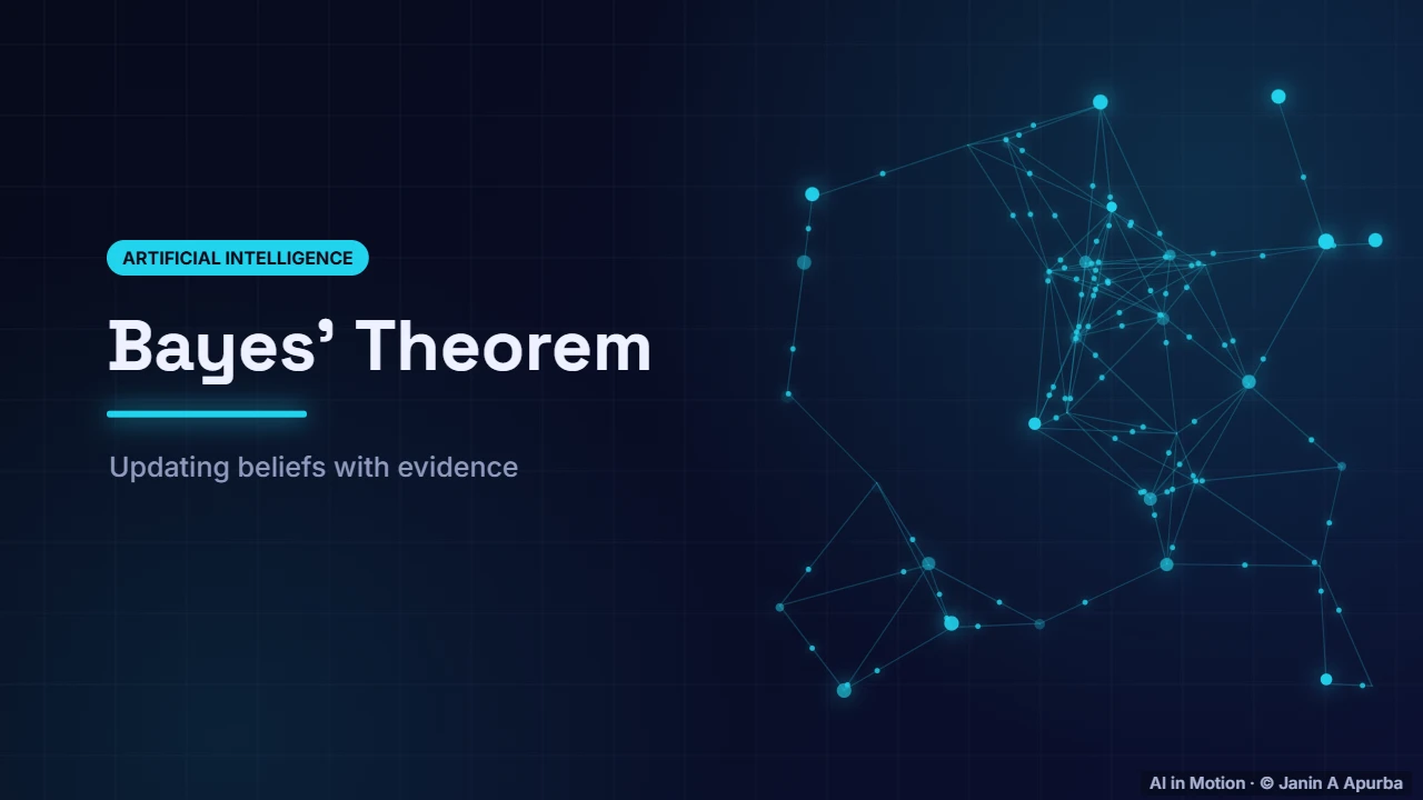 Introduction — Bayes’ Theorem: Reasoning Under Uncertainty