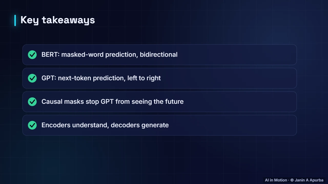 Recap — BERT and GPT: Two Kinds of Language Models