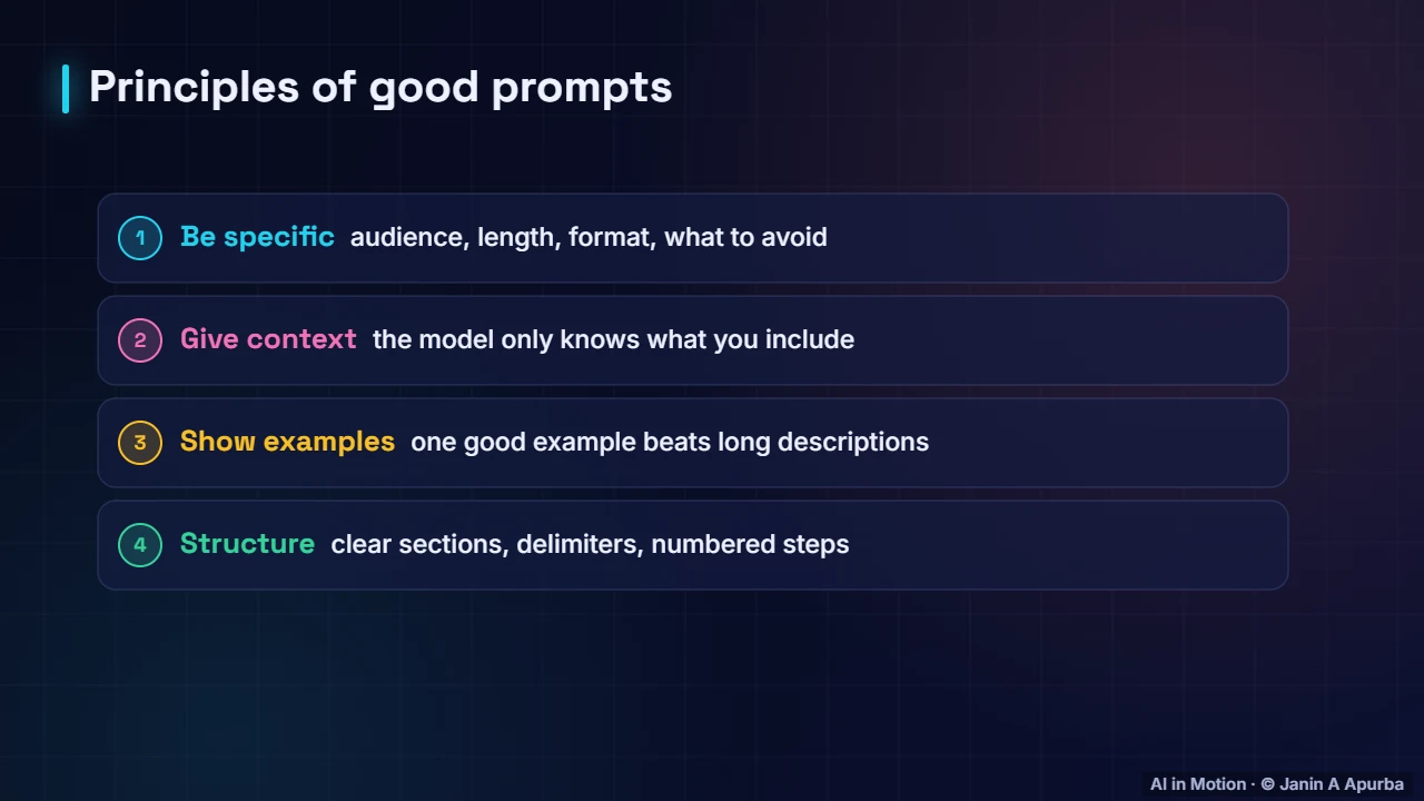 Prompting principles — Building with LLMs: Prompting, RAG and Agents