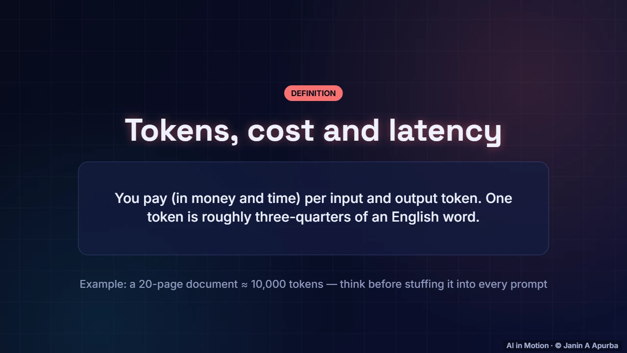 Tokens and budgets — Building with LLMs: Prompting, RAG and Agents