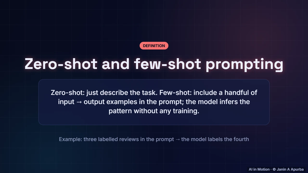 In-context learning — Building with LLMs: Prompting, RAG and Agents