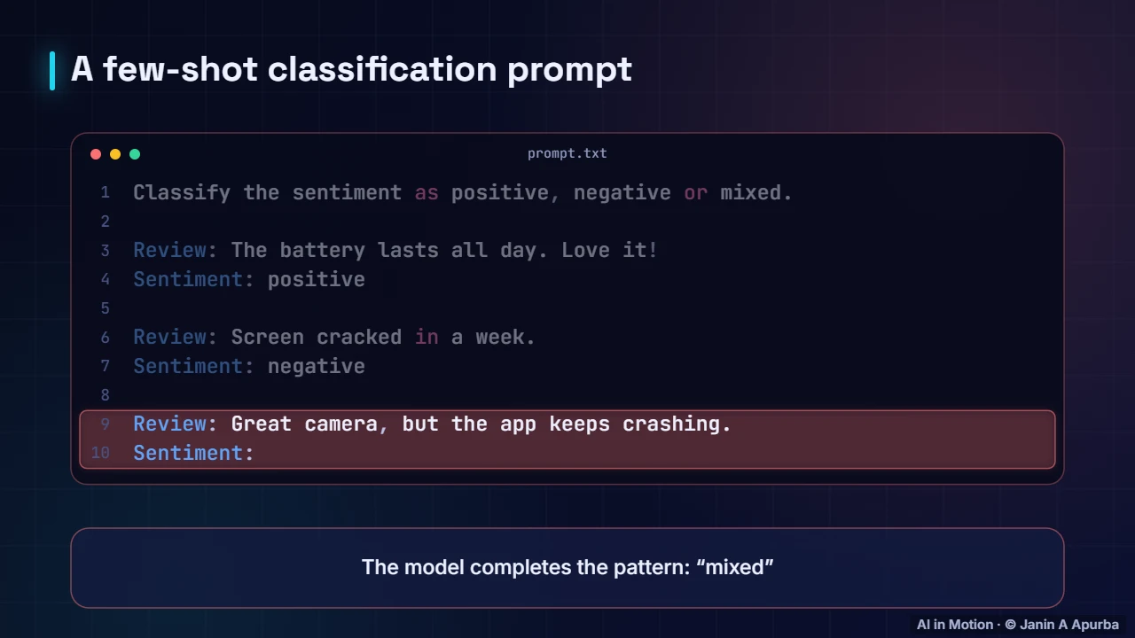 A few-shot prompt — Building with LLMs: Prompting, RAG and Agents