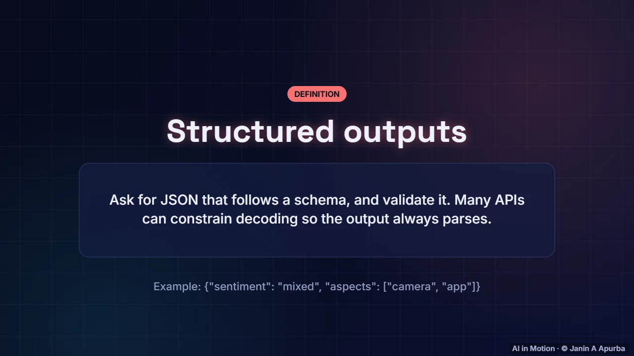 Structured output — Building with LLMs: Prompting, RAG and Agents