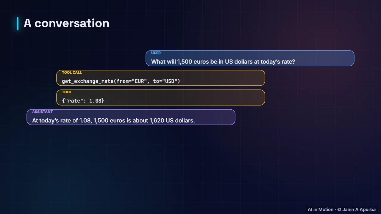 A tool call — Building with LLMs: Prompting, RAG and Agents