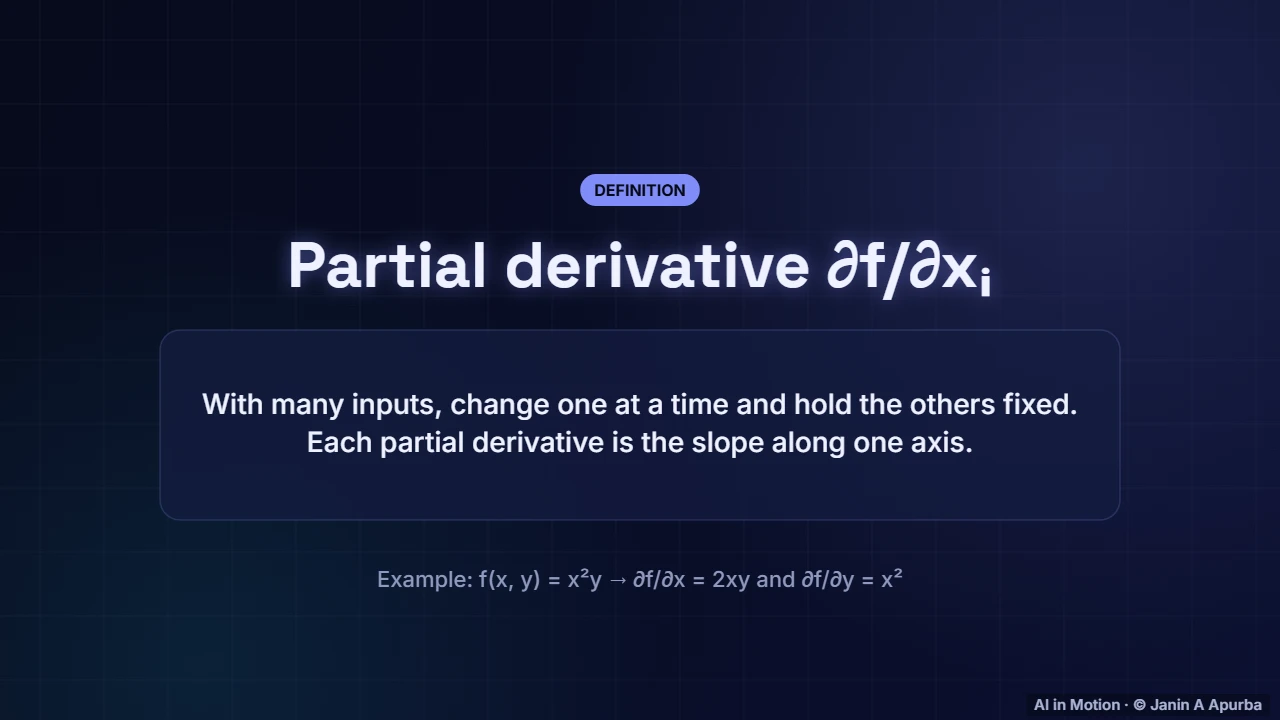 Partial derivatives — Calculus for Machine Learning: Derivatives, Gradients and the Chain Rule