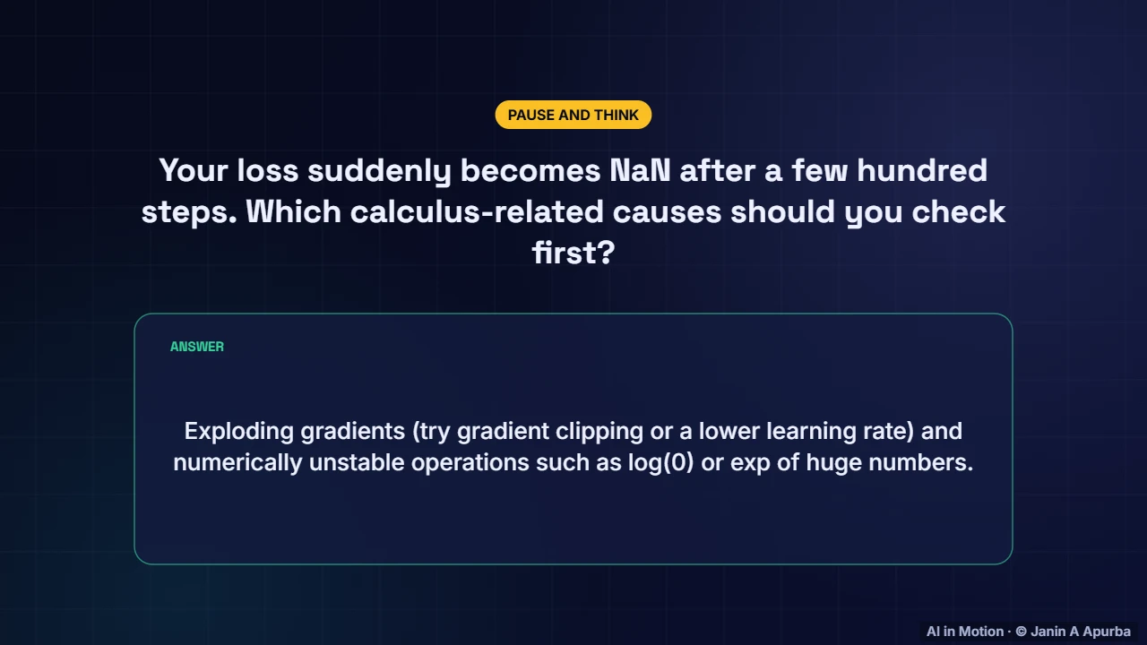 Pause and think — Calculus for Machine Learning: Derivatives, Gradients and the Chain Rule