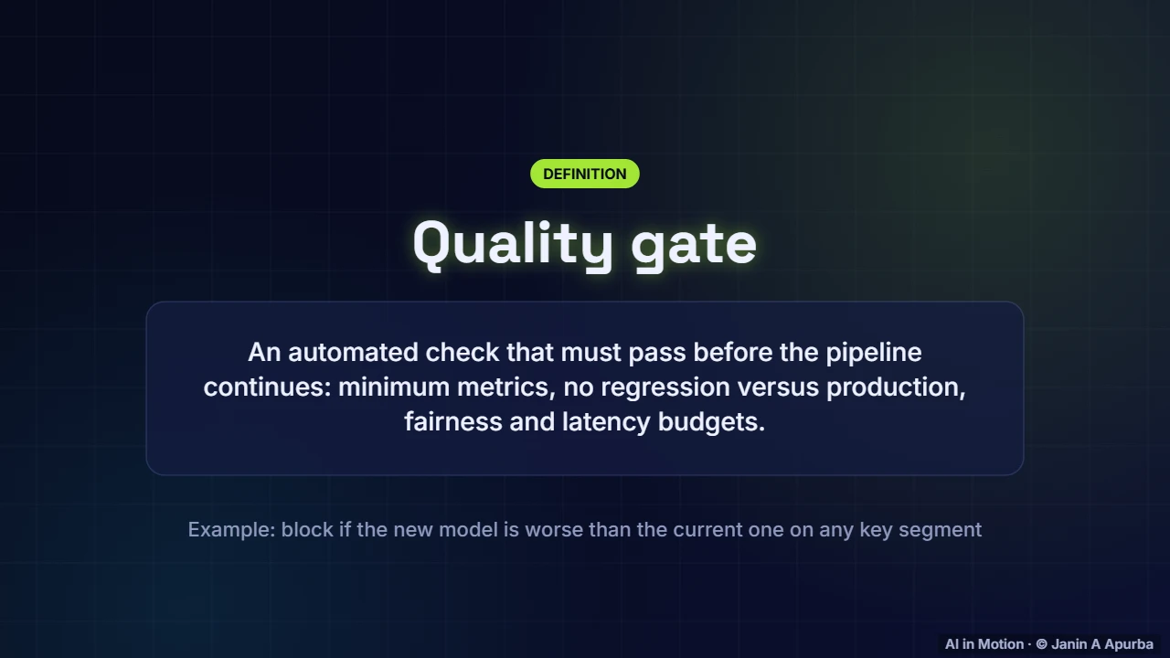 Quality gates — CI/CD for ML and Safe Deployment Strategies