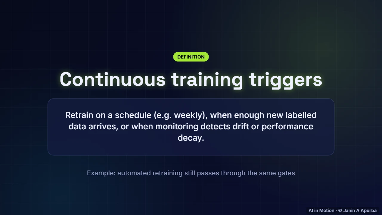 Continuous training — CI/CD for ML and Safe Deployment Strategies
