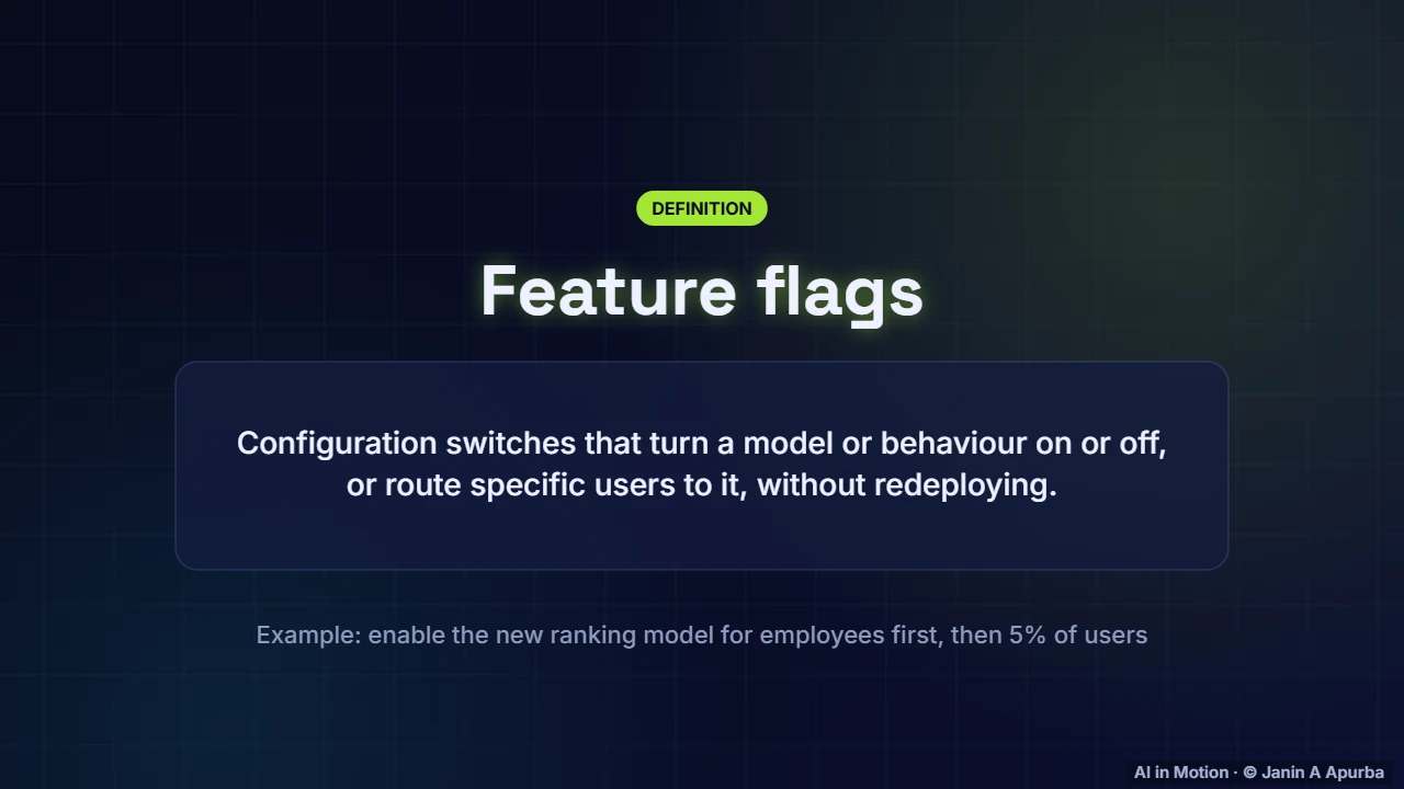 Feature flags — CI/CD for ML and Safe Deployment Strategies