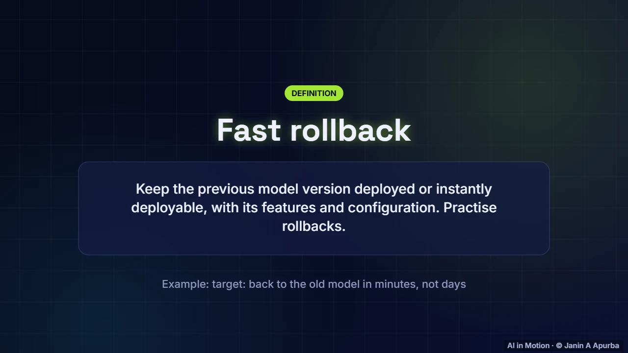 Rollback readiness — CI/CD for ML and Safe Deployment Strategies
