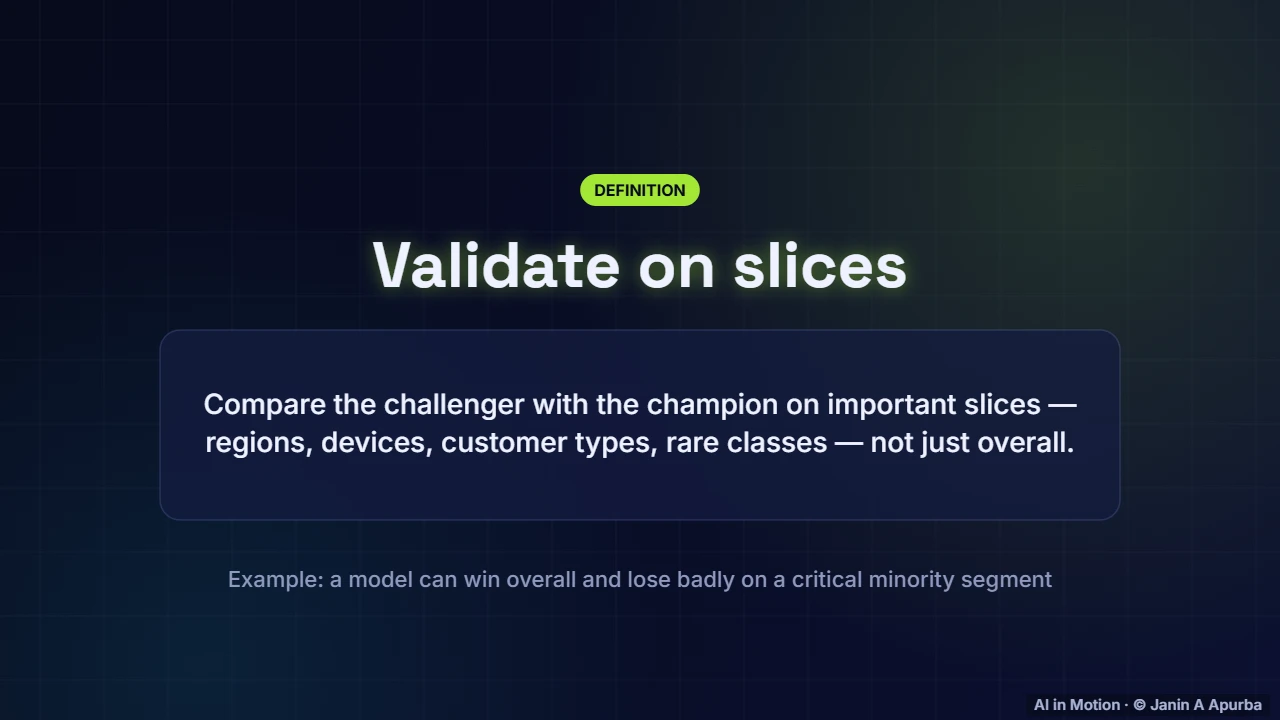 Slice-based validation — CI/CD for ML and Safe Deployment Strategies