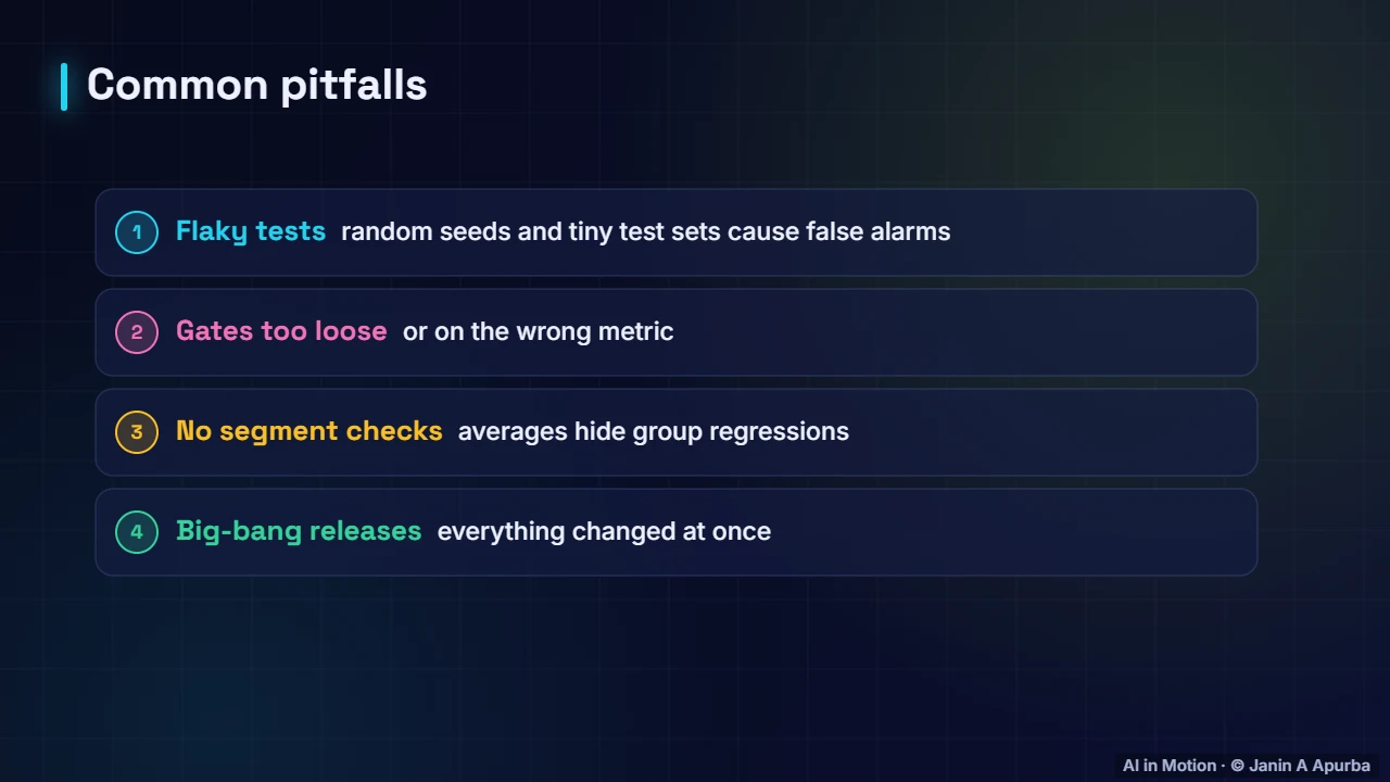 Pitfalls — CI/CD for ML and Safe Deployment Strategies