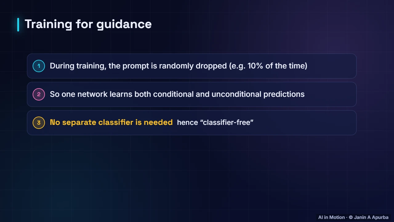 Training trick — Classifier-Free Guidance