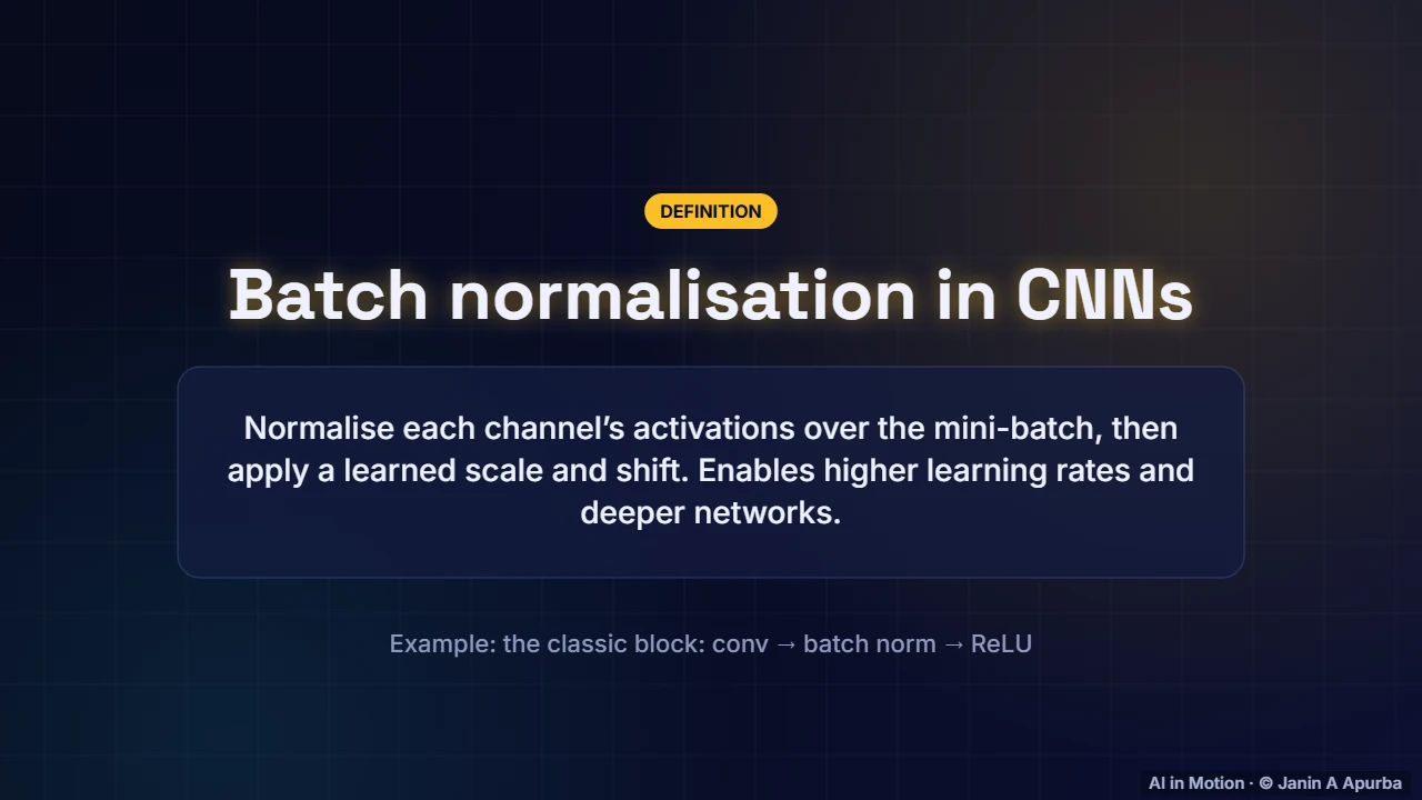 Batch normalisation — Convolutional Neural Networks: A Deep Dive