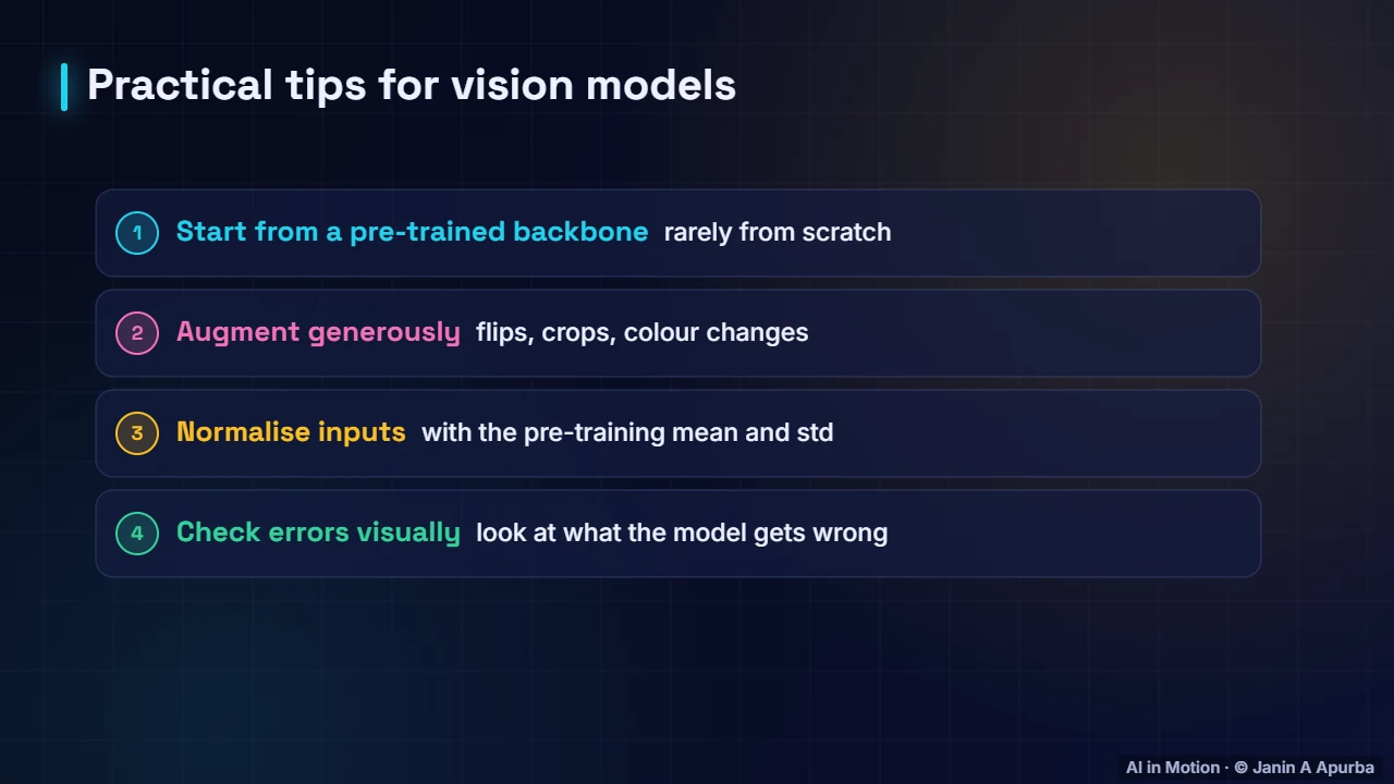 Practical tips — Convolutional Neural Networks: A Deep Dive