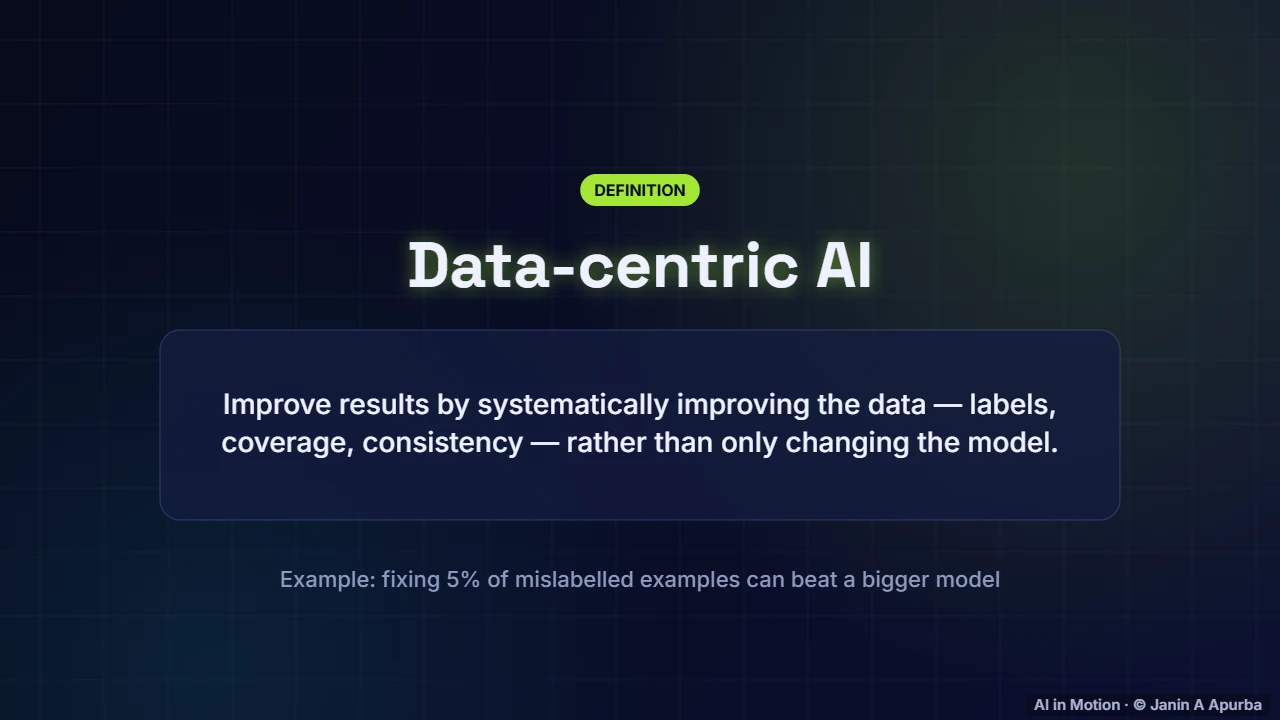 Data-centric AI — Data Pipelines, Versioning and Experiment Tracking