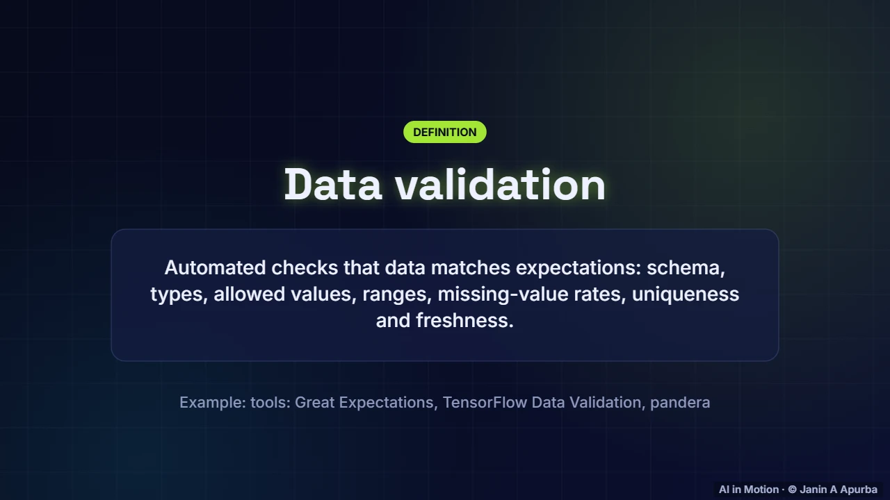 Data validation — Data Pipelines, Versioning and Experiment Tracking