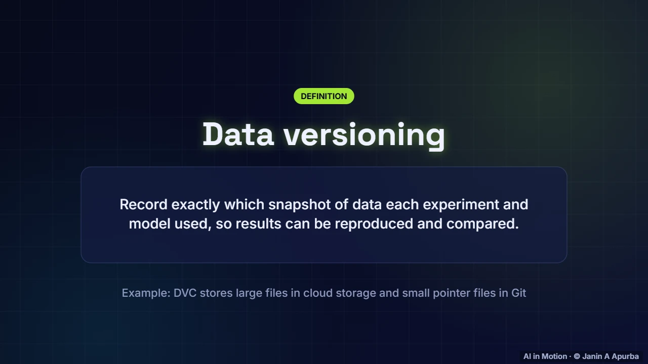 Data versioning — Data Pipelines, Versioning and Experiment Tracking