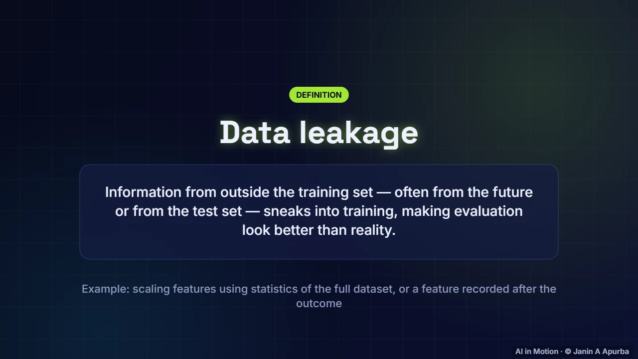 Data leakage — Data Pipelines, Versioning and Experiment Tracking