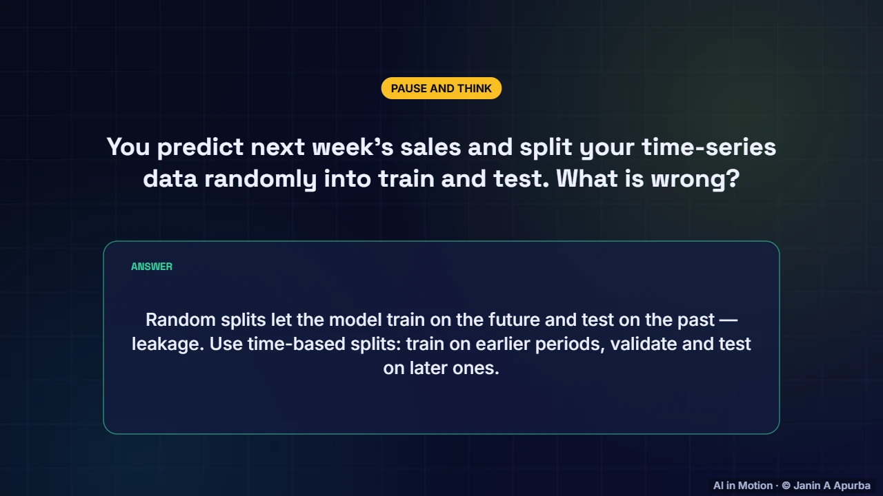 Pause and think — Data Pipelines, Versioning and Experiment Tracking