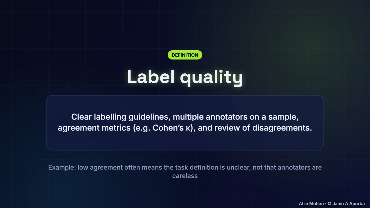 Labels — Data Pipelines, Versioning and Experiment Tracking