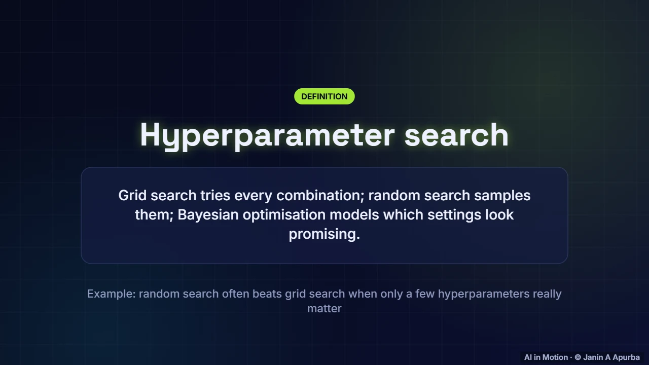 Hyperparameter search — Data Pipelines, Versioning and Experiment Tracking