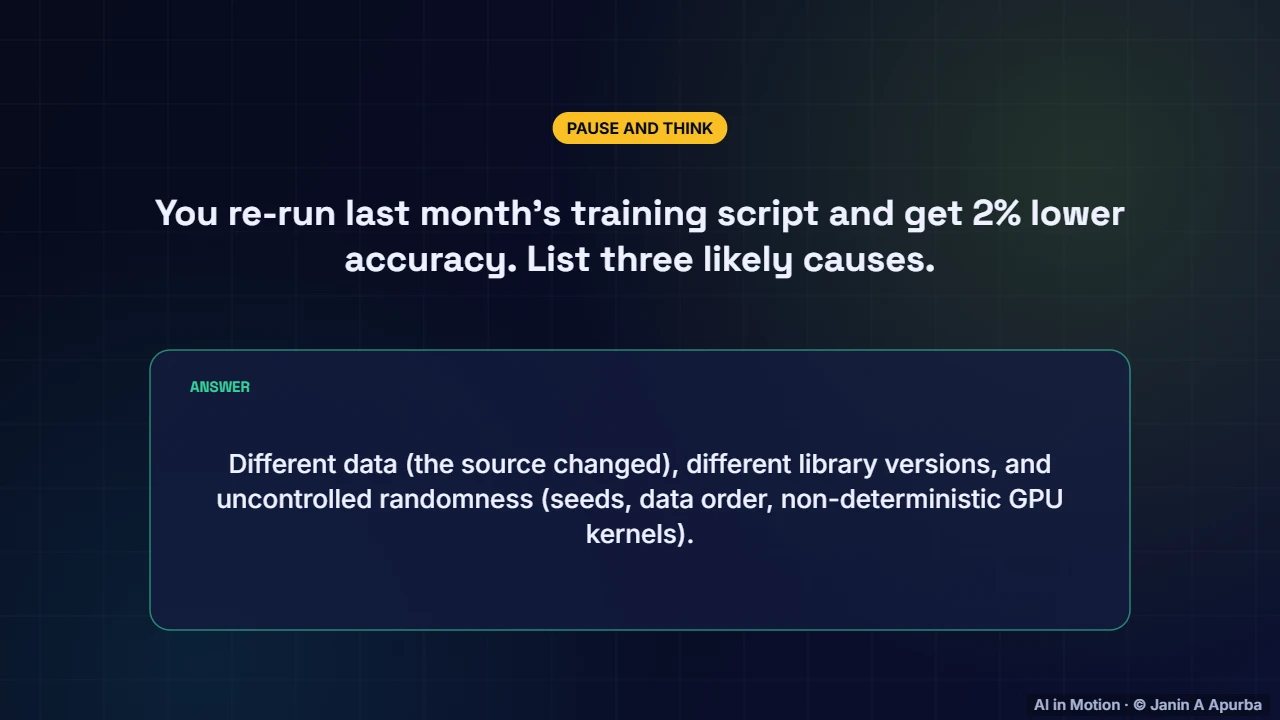 Pause and think — Data Pipelines, Versioning and Experiment Tracking