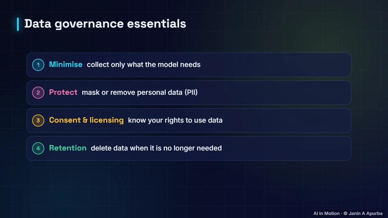 Privacy and governance — Data Pipelines, Versioning and Experiment Tracking