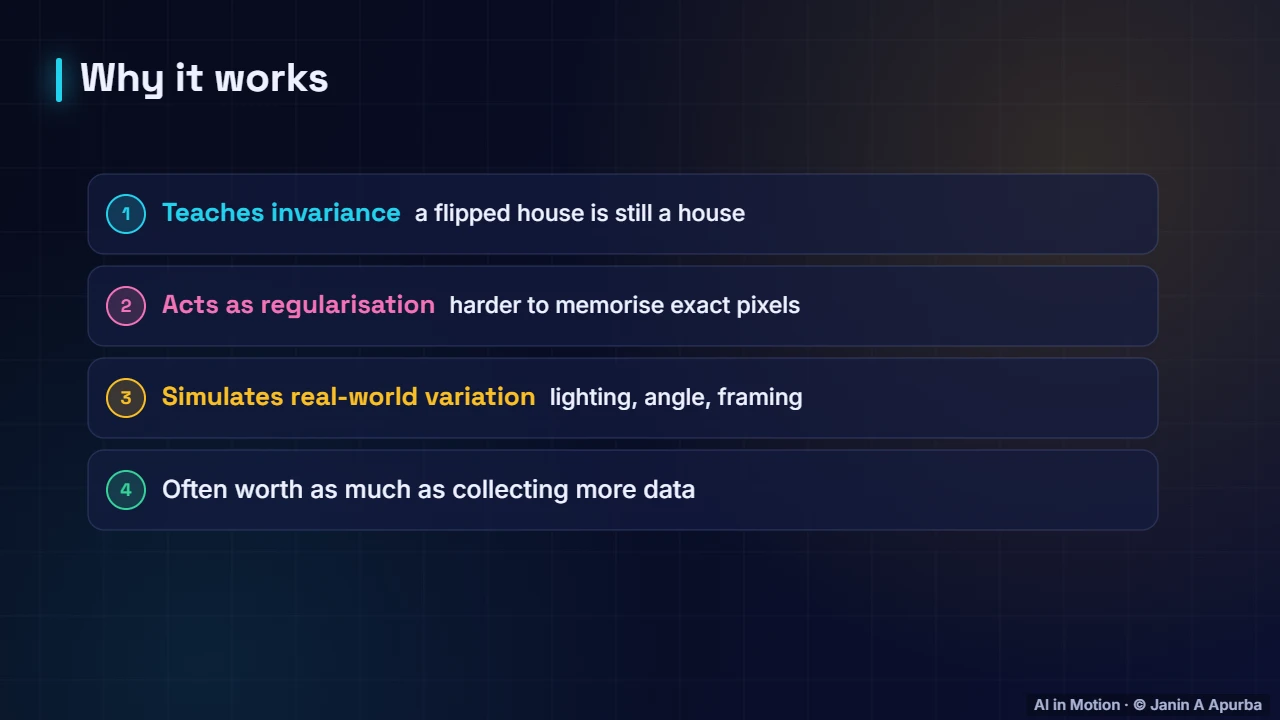 Why it works — Data Augmentation for Vision