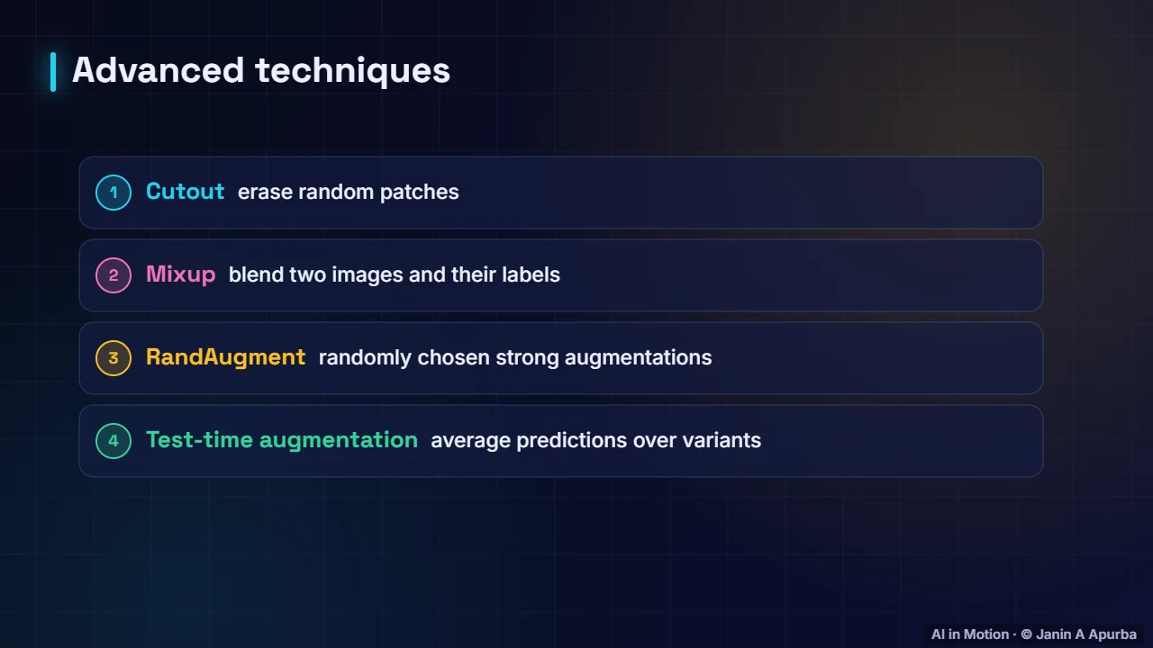 Advanced — Data Augmentation for Vision