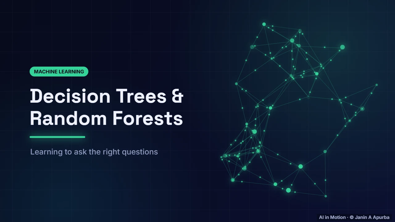 Introduction — Decision Trees and Random Forests