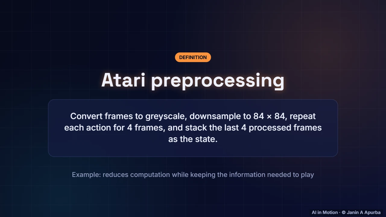 Preprocessing — Deep Q-Networks: Reinforcement Learning Meets Deep Learning