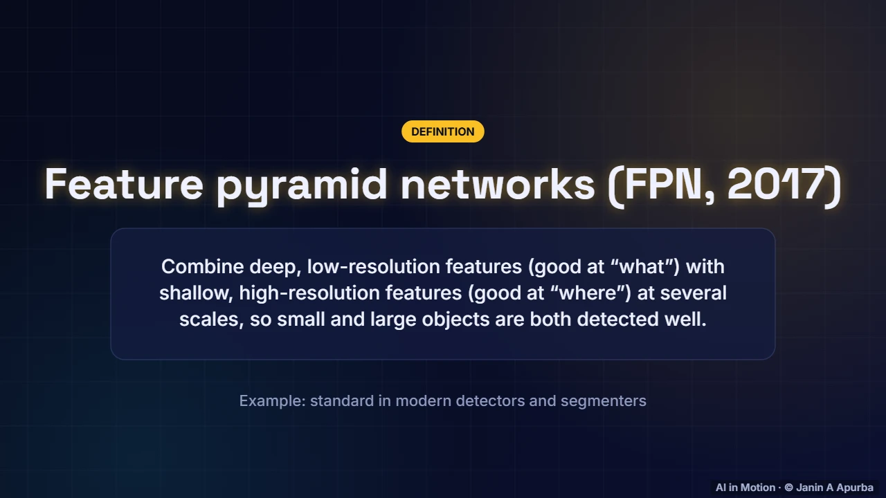 Objects of every size — Object Detection and Segmentation: A Deep Dive