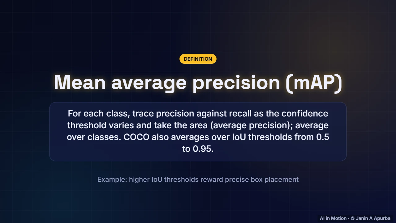 Measuring detectors — Object Detection and Segmentation: A Deep Dive